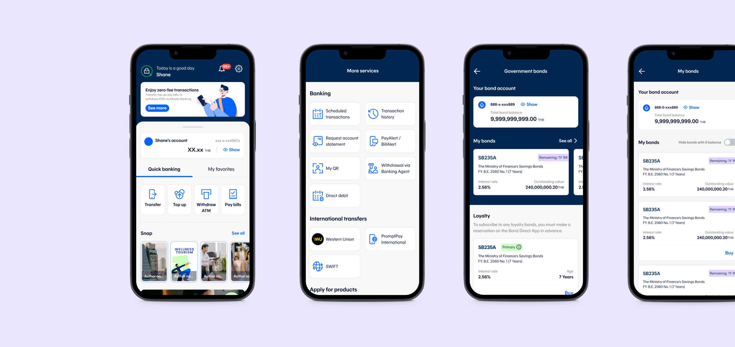 Bangkok Bank — challenge and problem space